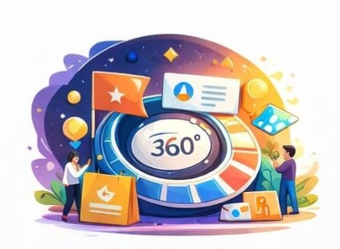 360 Branding